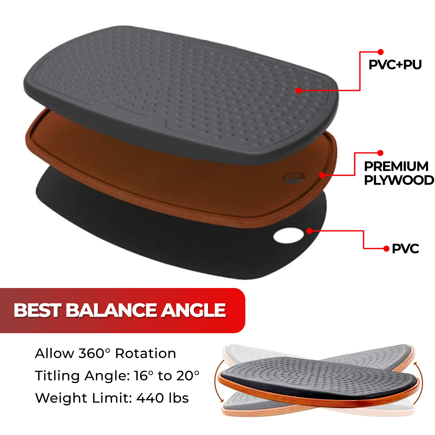 AnthroDesk ErgoActive 360° Mat Standing Desk AntiFatigue Balance Board